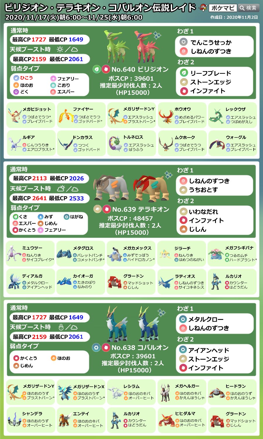 ポケモンgo攻略情報 ポケマピ このあと18時 レイドアワー開催 日本のレイドアワーは招待レイド掲示板で最も投稿される時間帯なので ゲスト参加をして効率的にゲットしましょう 招待レイド掲示板を使えば 日本より後に開催される地域のレイドアワー ポケモンgo攻略情報 ポケマピ このあと18時 レイドアワー開催 日本のレイドアワーは招待レイド掲示板で最も投稿される時間帯なので ゲスト参加をして効率的にゲットしましょう 招待レイド掲示板を使えば 日本より後に開催される地域のレイドアワー