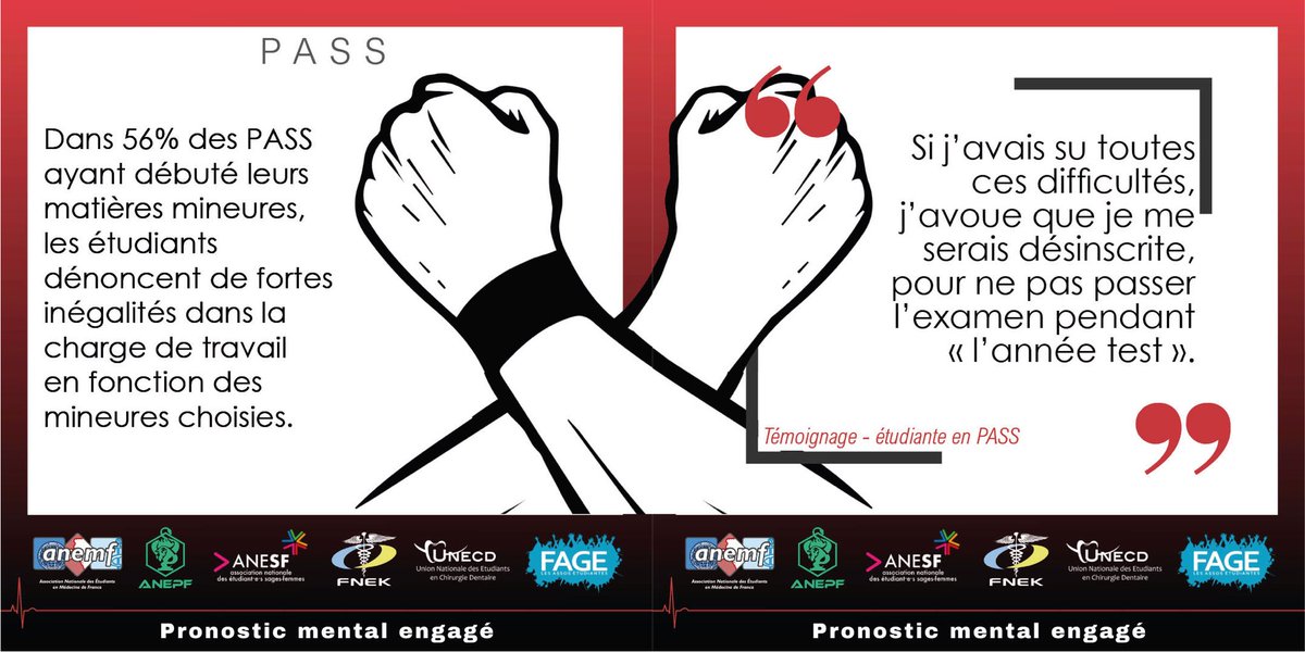 ANEMF's tweet photo. 🔴 MES ÉTUDES, VOTRE SANTÉ 🔴

❌ Des inégalités sans nom dans les mineures proposées aux #PASS.
❌ Des cours suivis sans réel intérêt.
❌ Une réorientation par défaut.
Les PASS/#LAS en difficulté dû à une mauvaise gestion de la #R1C. 

✊ Disons STOP.
#PronosticMentalEngagé https://t.co/aKPtzlvLWM