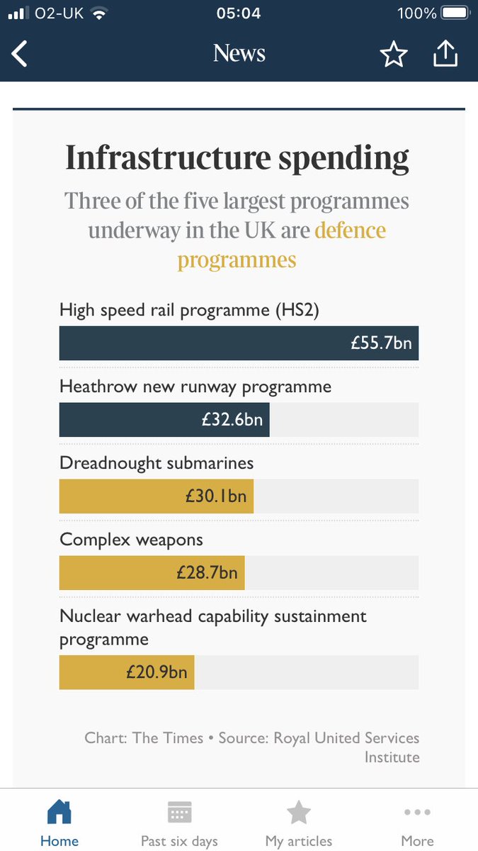 andypraynor's tweet photo. Today’s Times: numbers that make no sense #1.

The top two are probably no longer necessary; the last three are never intended to be used. How many voters asked for these? https://t.co/r86ryCope7