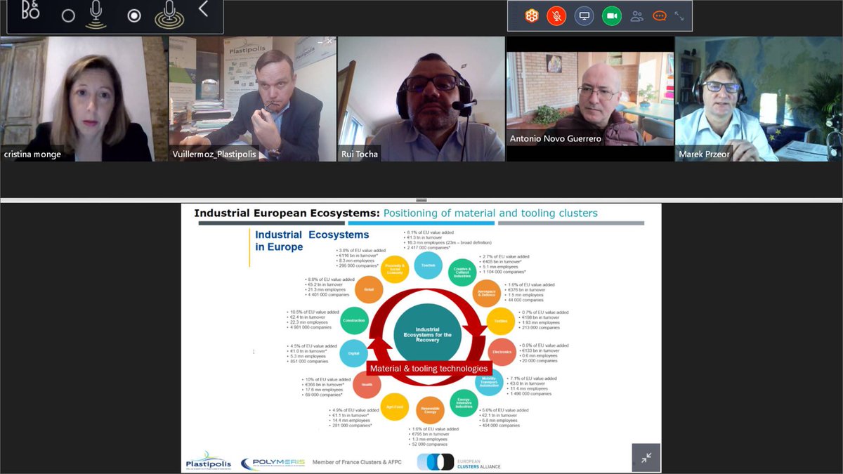 Pole_Polymeris's tweet image. @AlliedClusters session on European #tooling &amp;amp; #plastics value chain with the clusters #Poolnet @AvepAsociacion @CProplast and @Plastipolis : clustercollaboration.eu/coronavirus