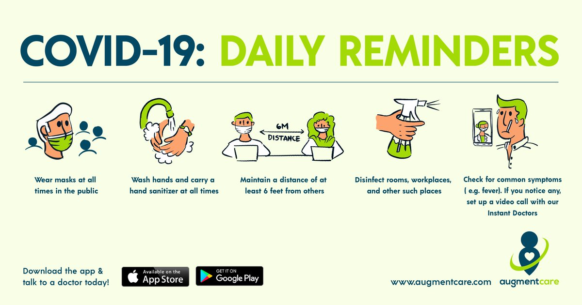 AugmentCare's tweet photo. We have made it this far, we can't let our efforts go to waste! There were 2,050 new cases reported in the last 24 hours - it is crucial to take all precautions and maintain SOPs in the coming days.

Please take the following precautions for yourself and your loved ones. https://t.co/7aIAwcStp6