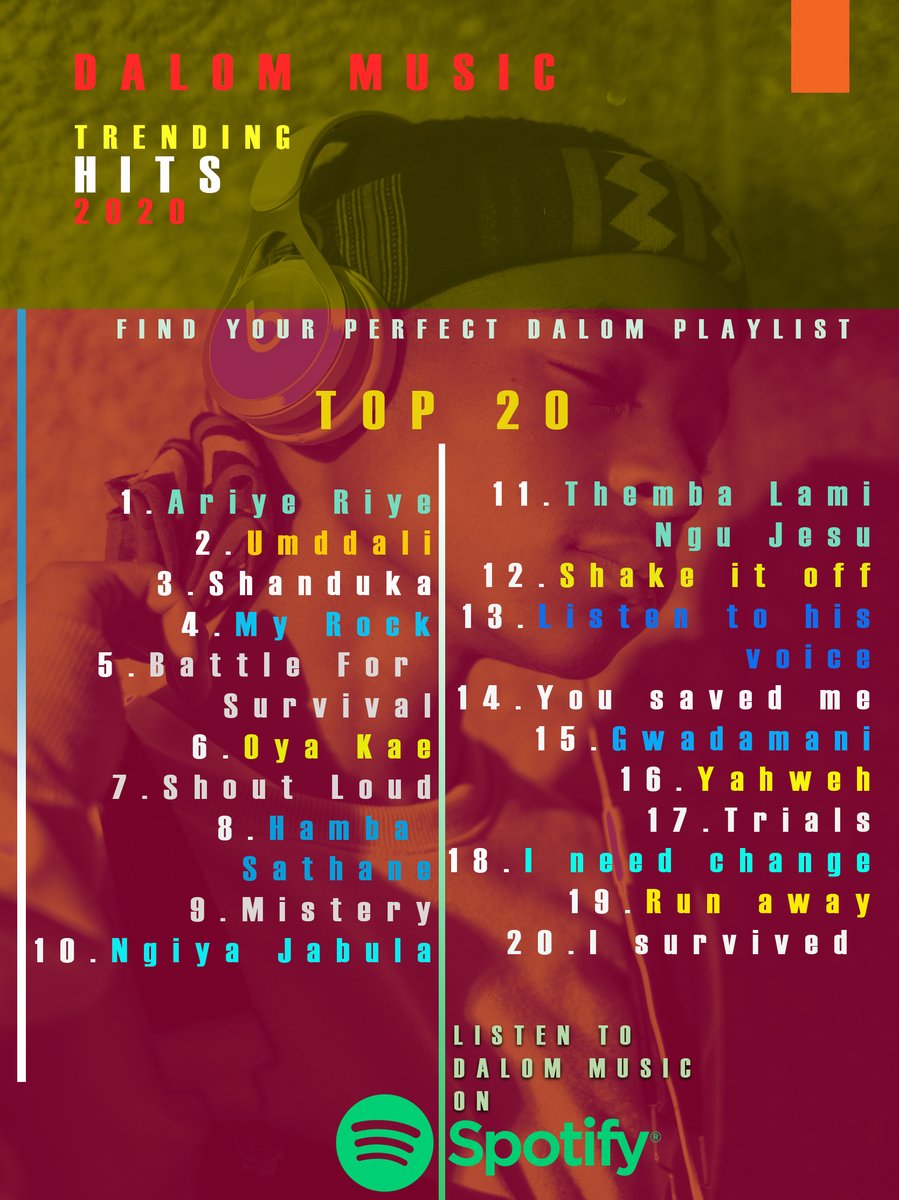 DalomLegacy's tweet photo. Click the link and find the top 20 best Dalom hits this Month

https://t.co/rLvkawfK1h

#irunnovember #Dalom #Splash #Shanduka #Battleforsurvival https://t.co/nh53hB3Zlj