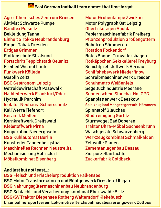 German At Portsmouth On Twitter The Unrivalled Poetry Of East German Football Team Names