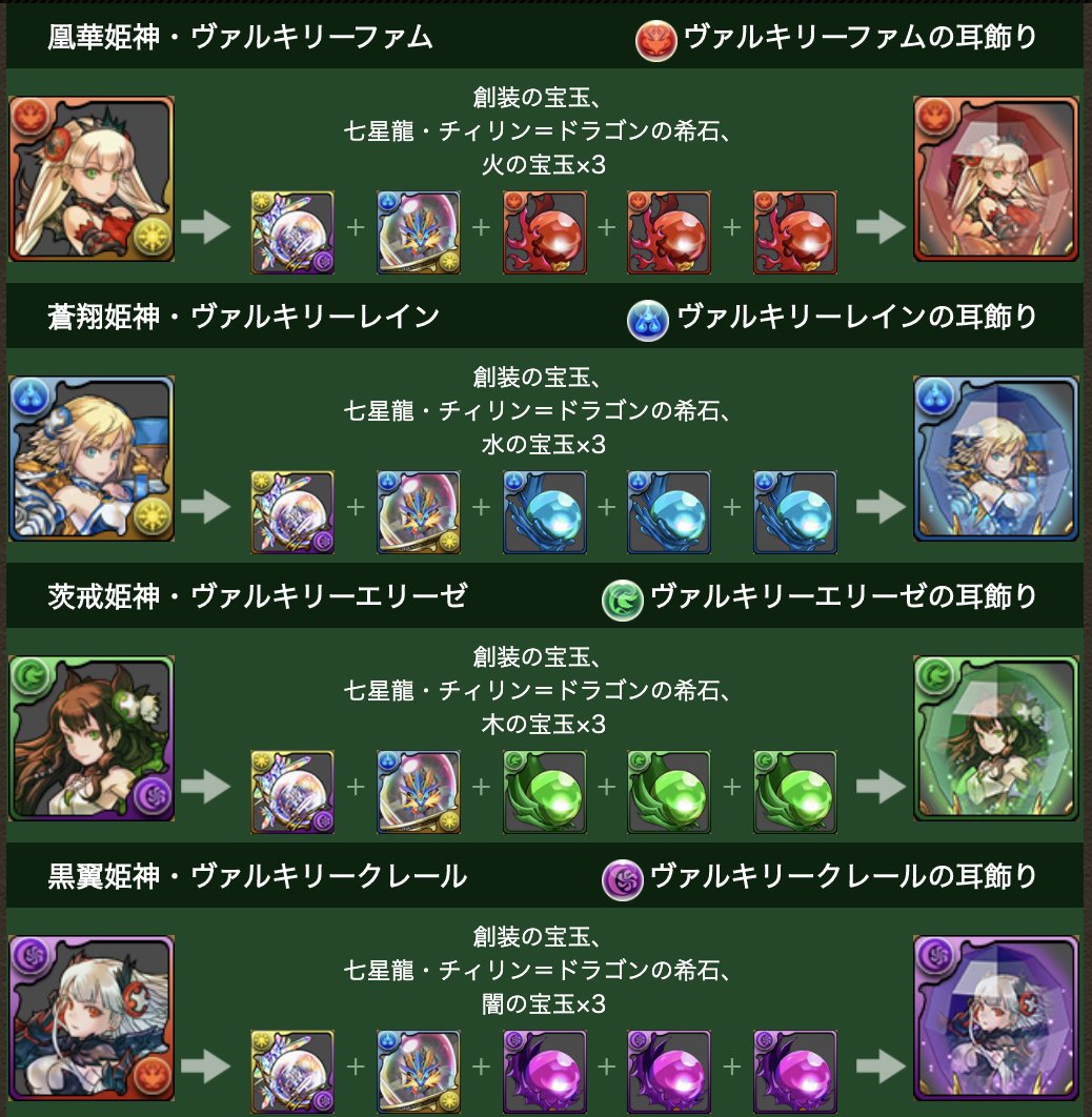 パズドラ攻略 Gamewith ヴァルキリー装備の進化素材 パズドラ パズドラ攻略 Gamewith ヴァルキリー装備の進化素材 パズドラ