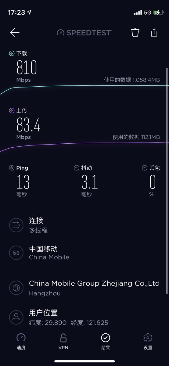 想要突破500Mbps的限速，套餐得加钱…
