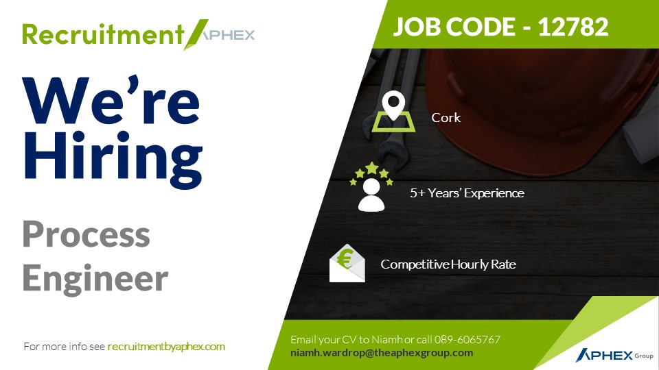 Lots of new #Engineering roles in this week for #Cork, #Dublin, #Tipperary and #Carlow 

If you're ready for a move contact our team to learn more!

recruitmentbyaphex.com/job/12782-proc…

#irishjobs #jobfairy #dublinjobs #corkjobs