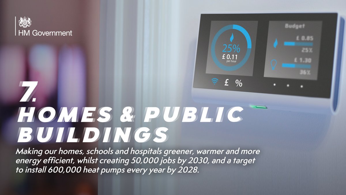 7. Making our homes, schools and hospitals greener, warmer and more energy efficient, creating 50,000 jobs by 2030.