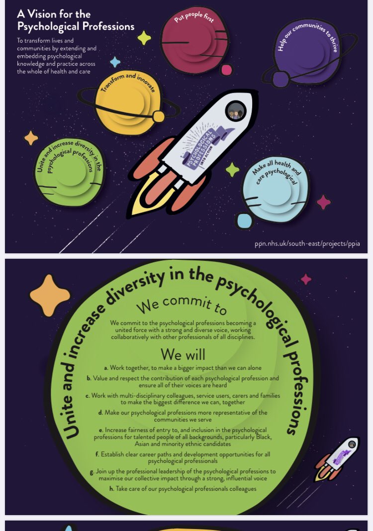 A vision for putting psychology in health and care professions. ppn.nhs.uk/resources/ppn-… Impactful discussions and resources coming from @PPNEngland during #PsychologicalProfessionsWeek #PPNweek Look forward to catching up with the recordings