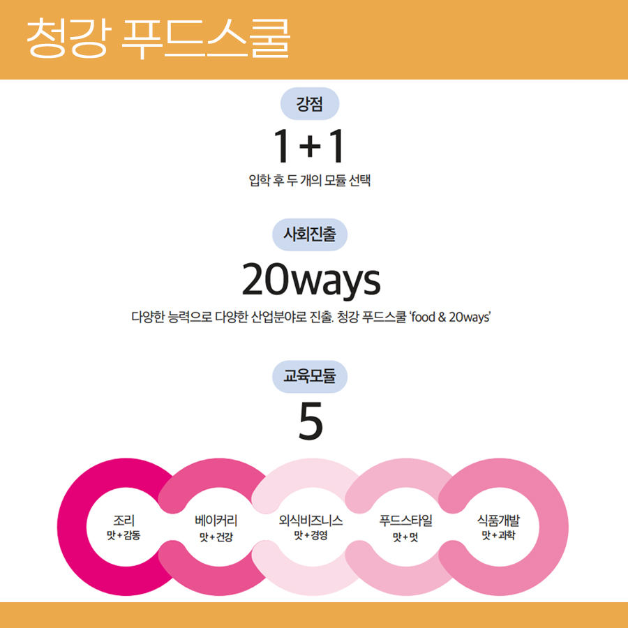 청강문화산업대학교 tweet media