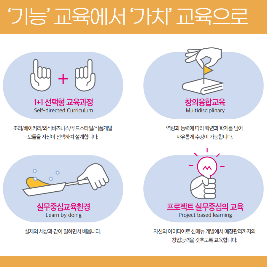 청강문화산업대학교 tweet media