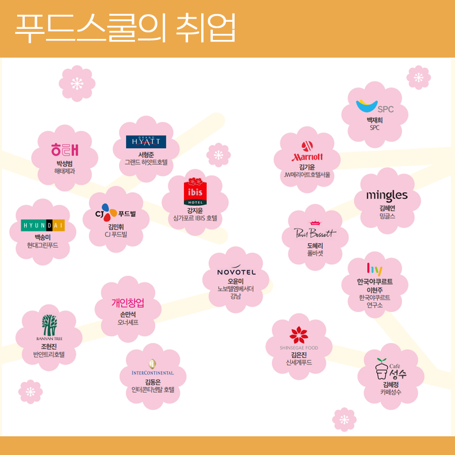 청강문화산업대학교 tweet media