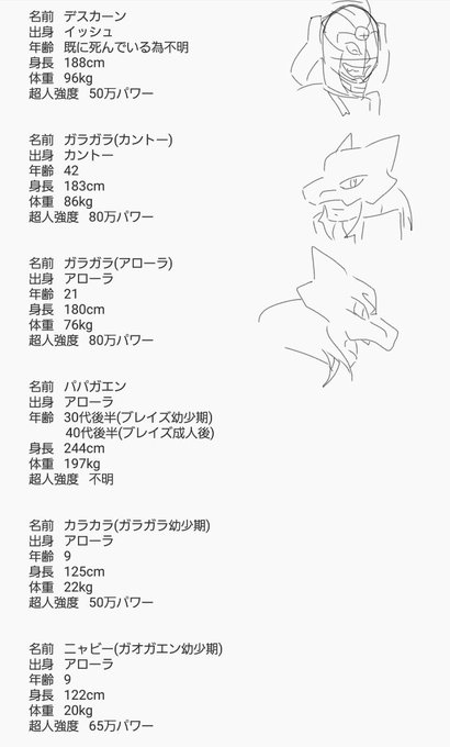 コジョンドのtwitterイラスト検索結果 古い順 コジョンドのtwitterイラスト検索結果 古い順