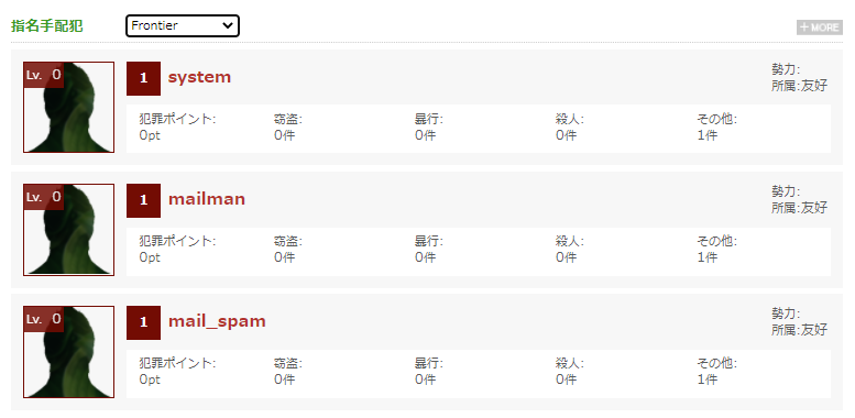 オトギリ A鯖西 Otogiri Twitter