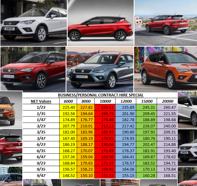 chester_car's tweet photo. £500 cashback before Christmas.

Easy to understand, 
Lease a Seat Arona SE Tech manual at these prices below.
Take delivery of said vehicle before Christmas day.
Receive £500 cash in your account on the day of delivery.

That's a load of magic tree fresheners! #chestertweets https://t.co/cd7QA5MIqS