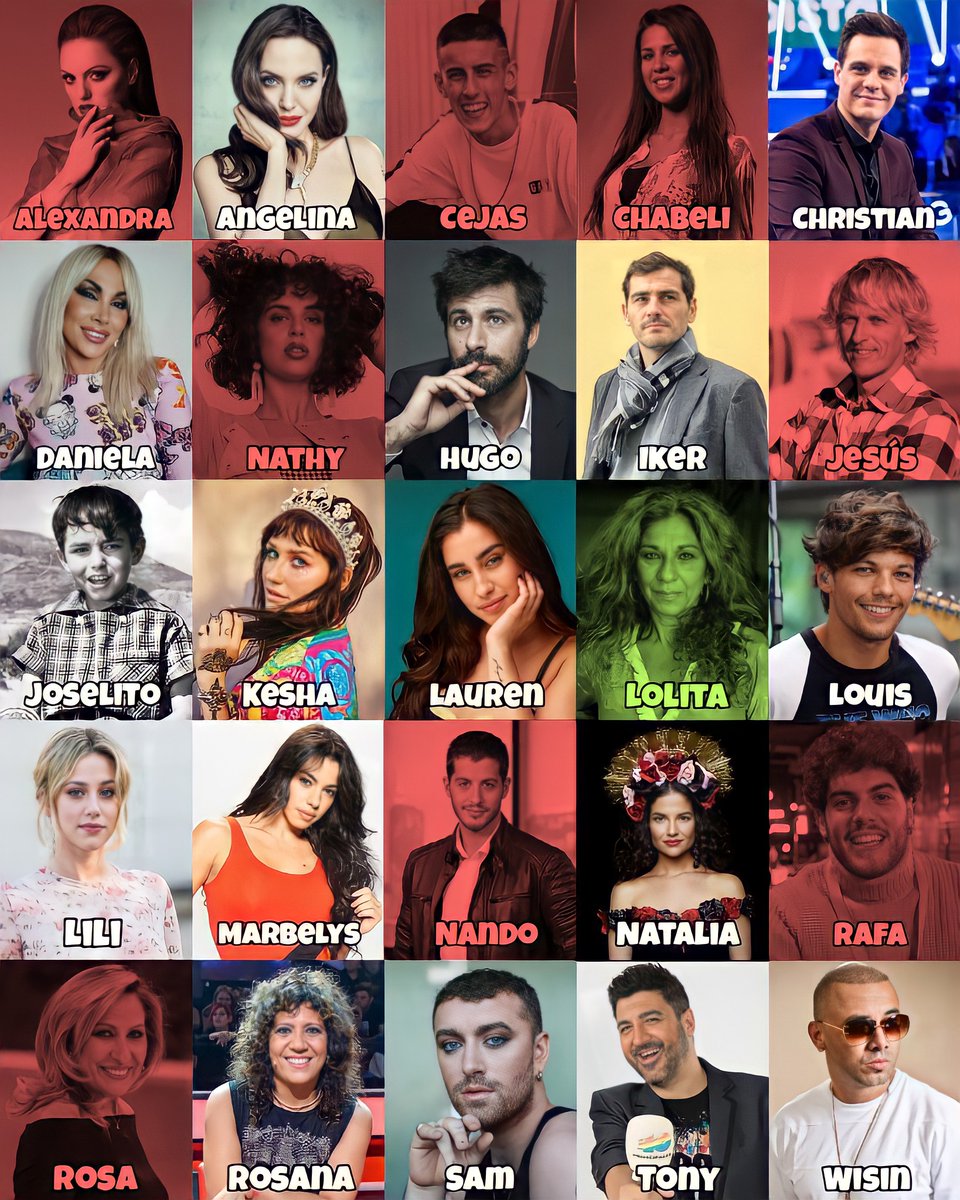 SimusIceCream's tweet photo. Gala 8 I #SimuAllStars7 ⭐

Elige 3 concursantes + 1 sabor de helado (TODOS TIENEN POSITIVOS). Los 3 MENOS VOTADOS serán los NOMINADOS. Los 2 MÁS VOTADOS serán los próximos INMUNES.

LOLITA INMUNE (NO VOTARLA) ✔️

⏳ Plazo: 18:30 - 18/11/20 ⏳ https://t.co/g3uTvFy5cF