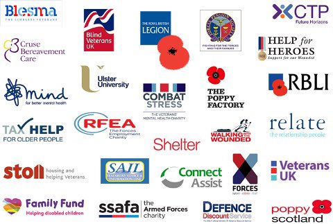 EasyResetMag's tweet photo. Not only do we offer a50% advertising discount to our charity partners! We are now offering a20%donation to charities,when any new advertisers say they found us from a recommendation from that charity #ArmedForces #Charity #donate #armedforcescovenant James@easyresettlement.co.uk https://t.co/tLlYTf6prP