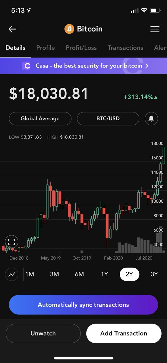 omnipotent32's tweet photo. +300% over 2 years. $BTC #bitcoin #NowMoon https://t.co/bMwt7SQzwj