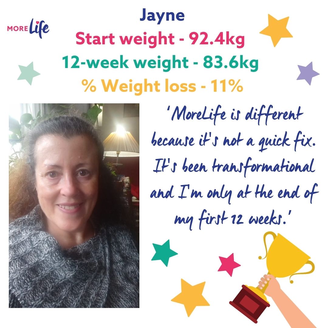 team_morelife's tweet image. Jayne has just recently completed our 12-week weight management programme. 
She says; 
"The nutrition education has been so important and it's made me more aware of what I was lacking on a vegan diet. I am now able to see food as nourishment rather than an emotional crutch"