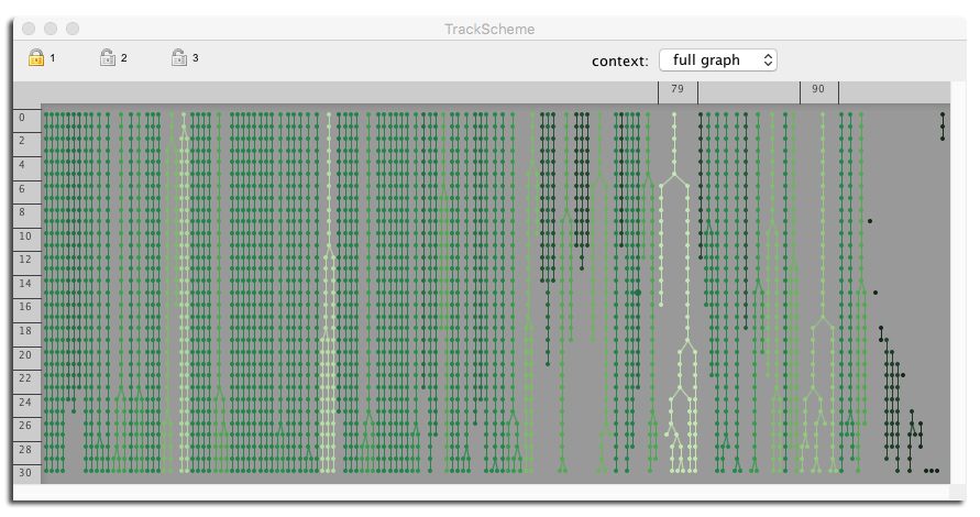 13/ And you can use the feature values to color about everything so that you can detect interesting events in an easier manner: