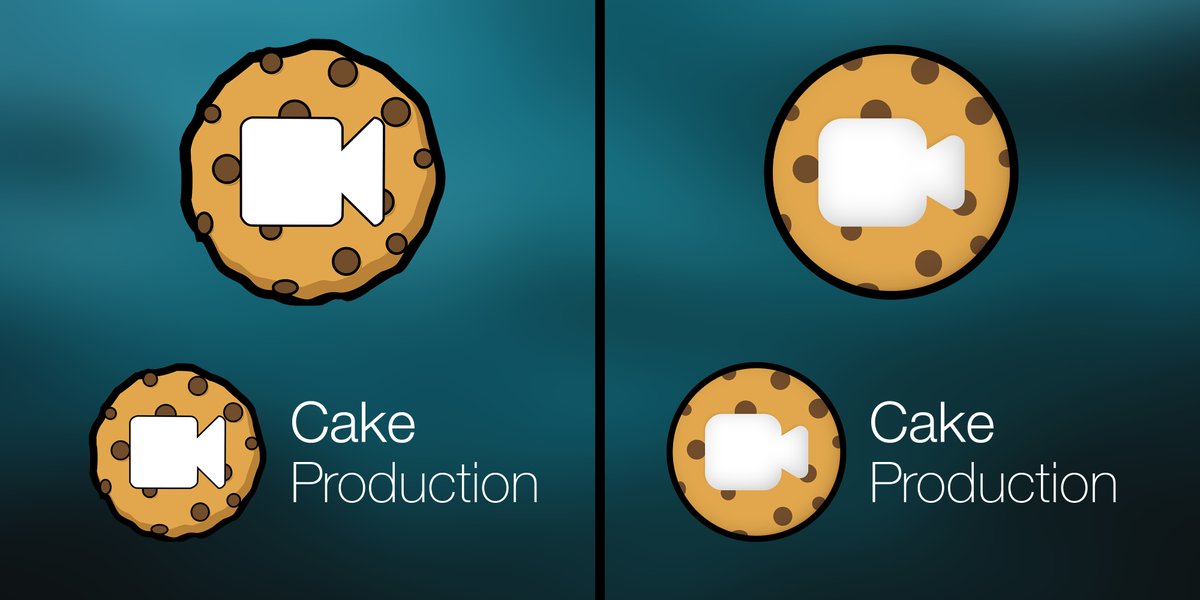 CakeProdOff's tweet photo. Petit lifting pour la Cake Production https://t.co/fyTeTpCUeD