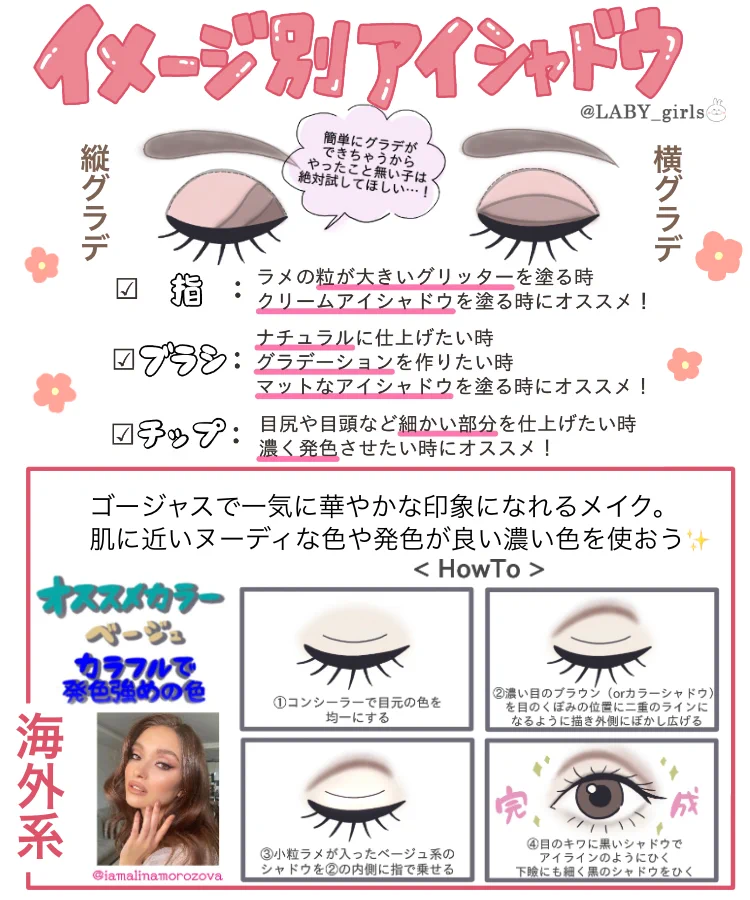 アイメイク、とりま憧れのあの子が「何系」かを選んで真似してみよう。