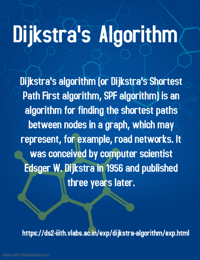 TheVirtualLabs's tweet photo. Dijkstra's Algorithm facts

Experiment link: https://t.co/ZyM76snpKE https://t.co/ltgkJyyJ2L
