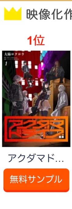 おかげさまでアクダマドライブコミカライズが、昨日のRenta映像化作品デイリーランキング1位、少年漫画デイリーランキング2位をいただきました!パチパチパチパチ!^_^すごいですね!!アクダマドライブ、これからのアニメ後半戦もコミカライズもどうぞよろしくです〜!! 