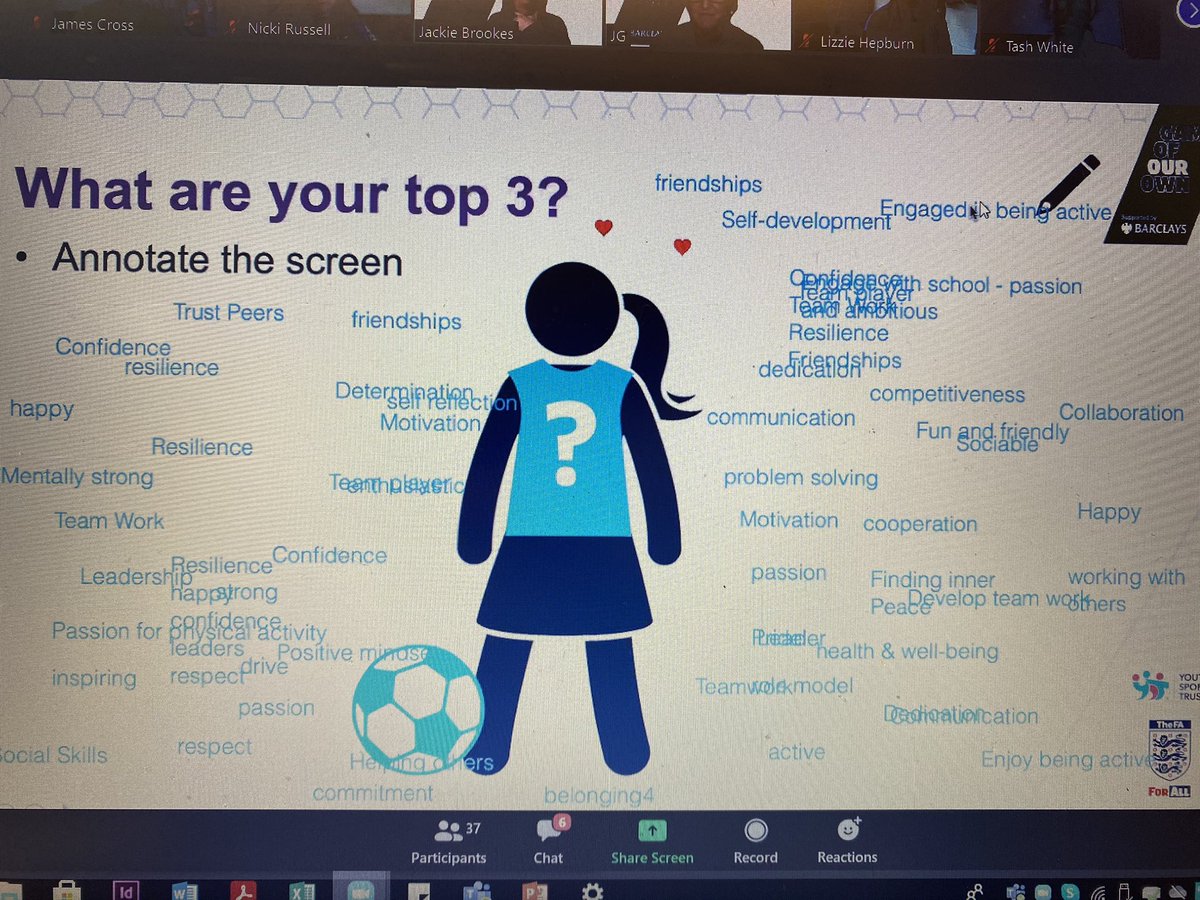 newforestssp's tweet photo. Attending FA Girls Sports Partnership ‘Game of Our Own’ training this morning. Very interesting perception on what we want our girls to achieve! @fa @YouthSportTrust @BarclaysFooty @YourLifeSkills #FAGSP https://t.co/UdNs7RC8gI