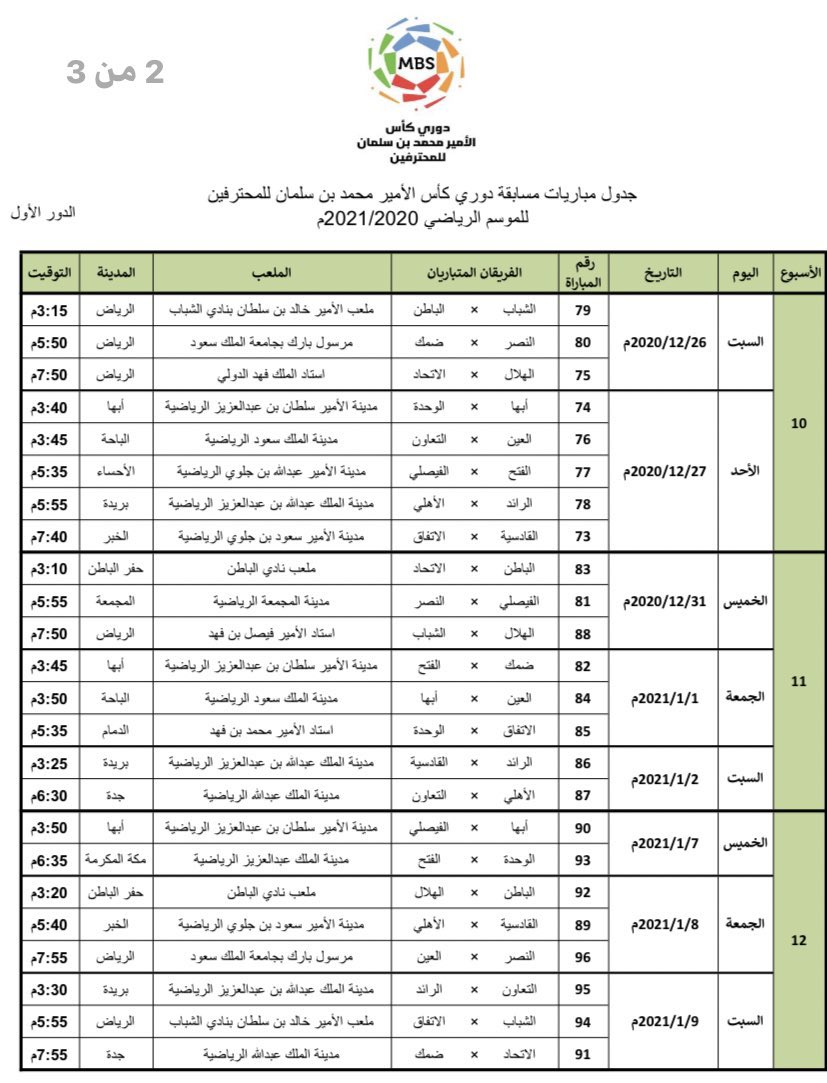 الصورة