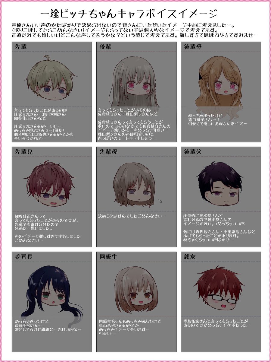 色のん 一途ビッチ 発売中 一途ビッチちゃん質問コーナー キャラクタープロフィール キャラボイスのイメージ あまり決められてなくてすみません 色のん 一途ビッチ 発売中 一途ビッチちゃん質問コーナー キャラクタープロフィール キャラボイスのイメージ あまり決められてなくてすみません