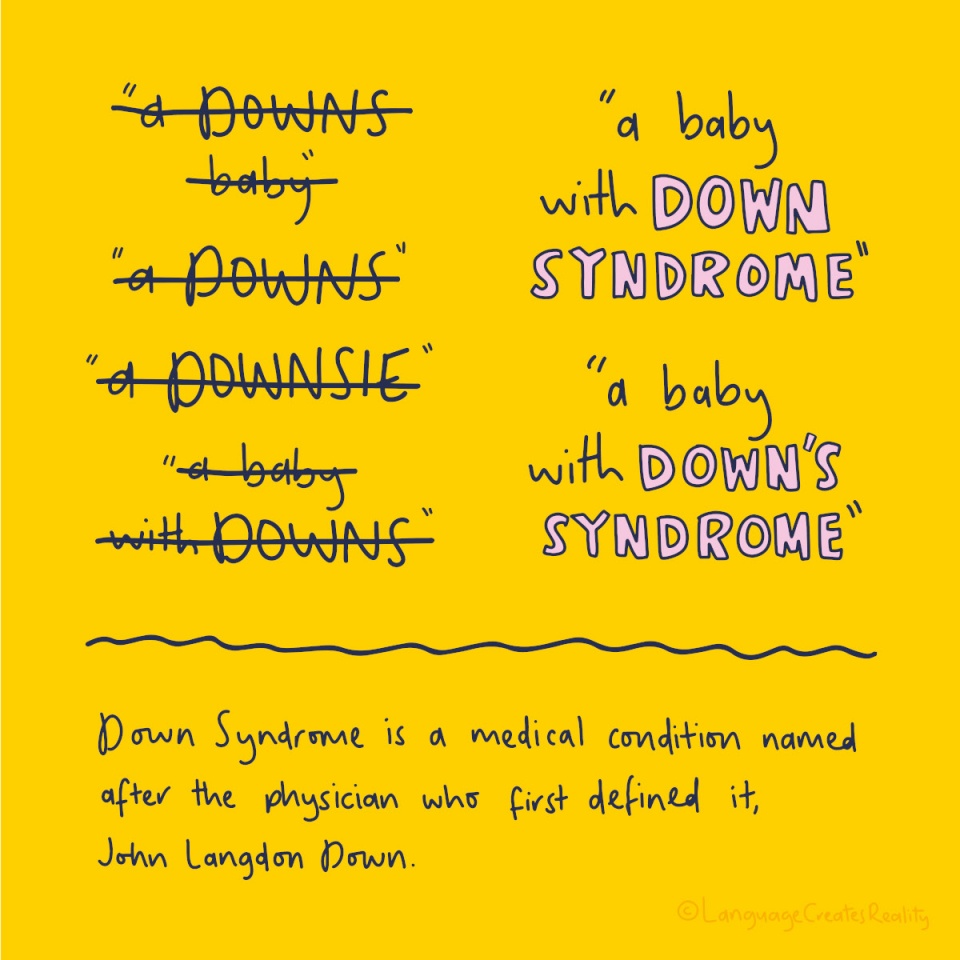 Look at  @DSAInfo's fantastic cards focusing on  #inclusion in language:  https://buff.ly/38NkTcQ&nbsp;  An example of practical work which inspired our  #VoicesForImprovement project led by  @RHMreflects with  @TheQCommunity  #QEvent2020 (2/10)