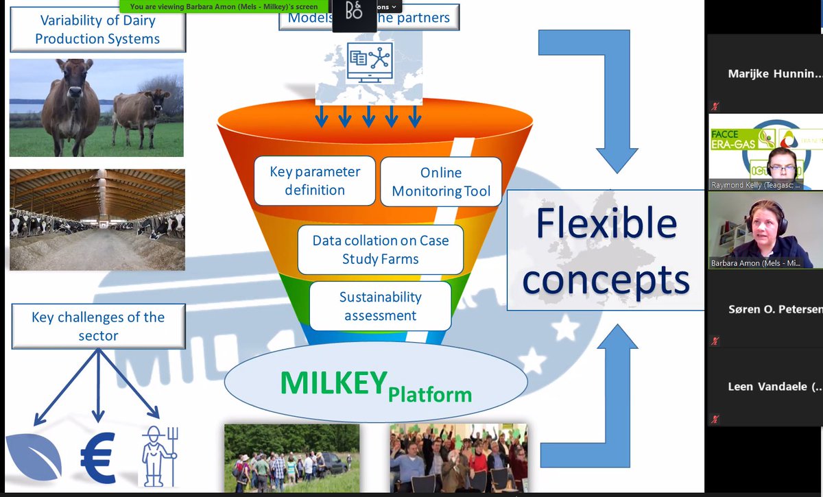 ERA_NET_SusAn's tweet photo. Greenhouse gases’ (GHG) and nitrogen mitigation is a core aim of @EragasMilKey, accompanied by the assessment of other environmental impacts and of the economic and social effects of the proposed mitigation options. https://t.co/euWXPWNTVV