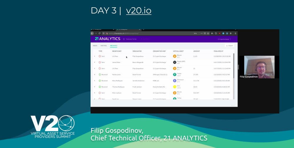 Filip Gospodinov of 21 Analytics demo on the workflow behind implementing different protocols for #travelrule  

#virtualasset20