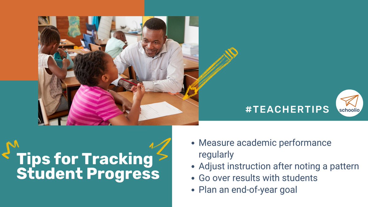 Schoolio provides effectual self-directed learning skills for students, which allows them to identify what they need to learn. Log into your portal or request for a demo👇 

schoolio.co