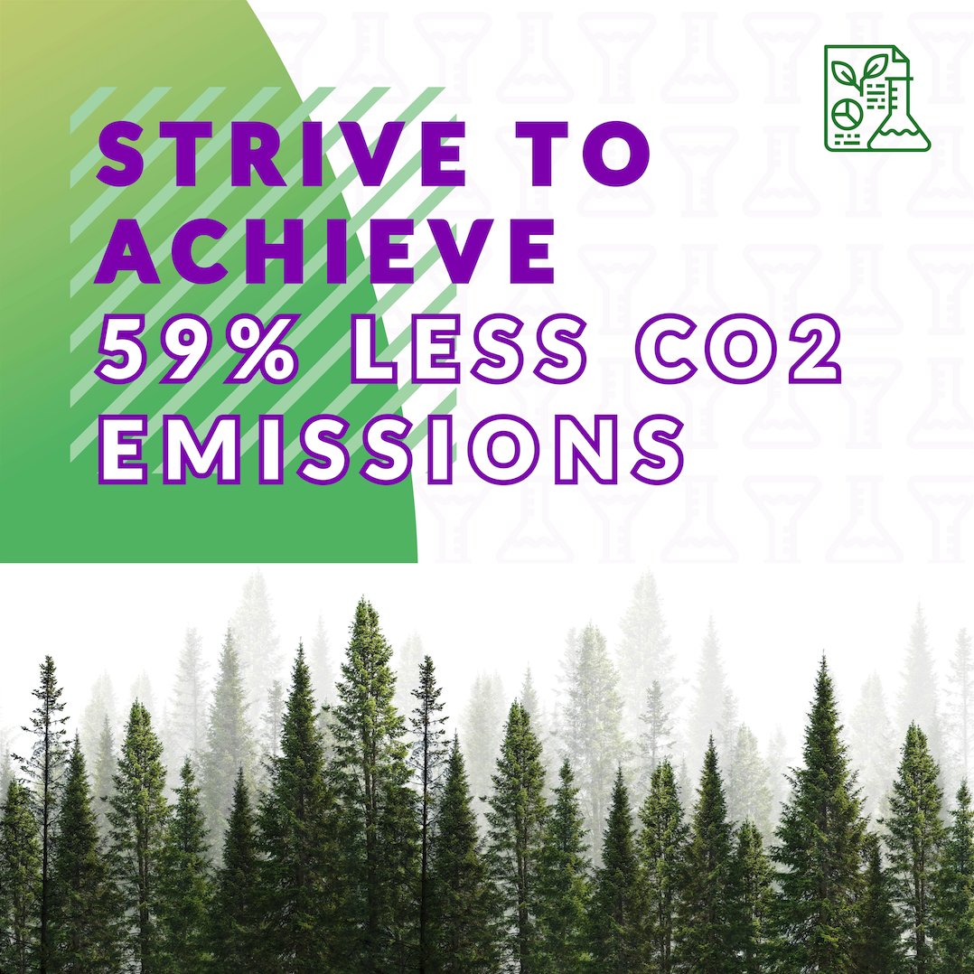 Finding local suppliers means minimizing lead time to source ingredients. Thus we are able to substantially minimize customers' carbon footprint. #sustainability #greencovery #gogreen #sidestreams