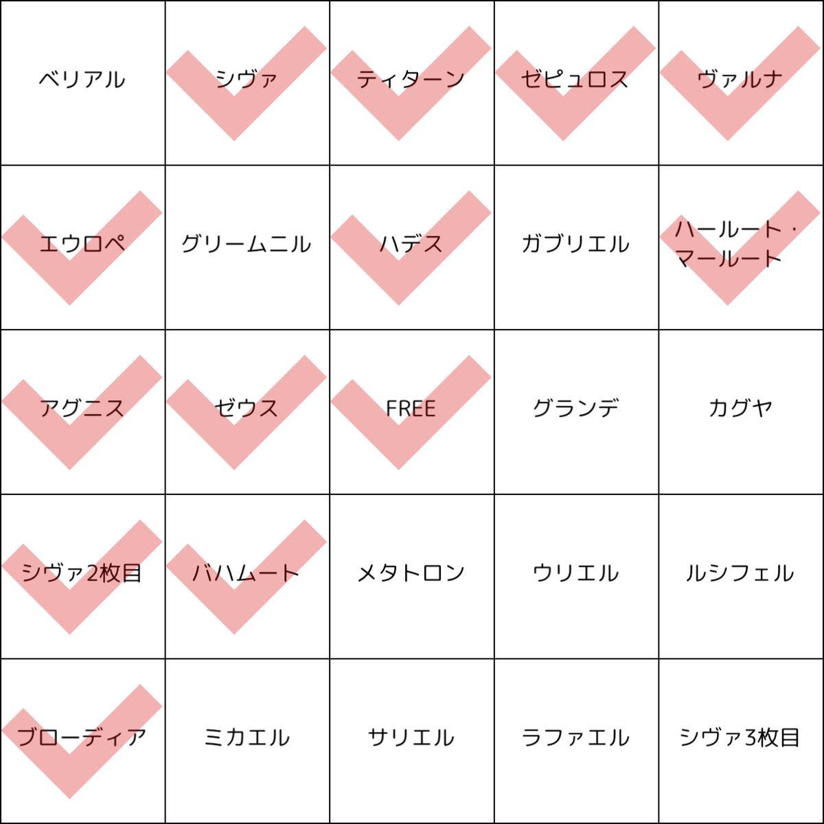 サプ不可石ビンゴ Hotワード