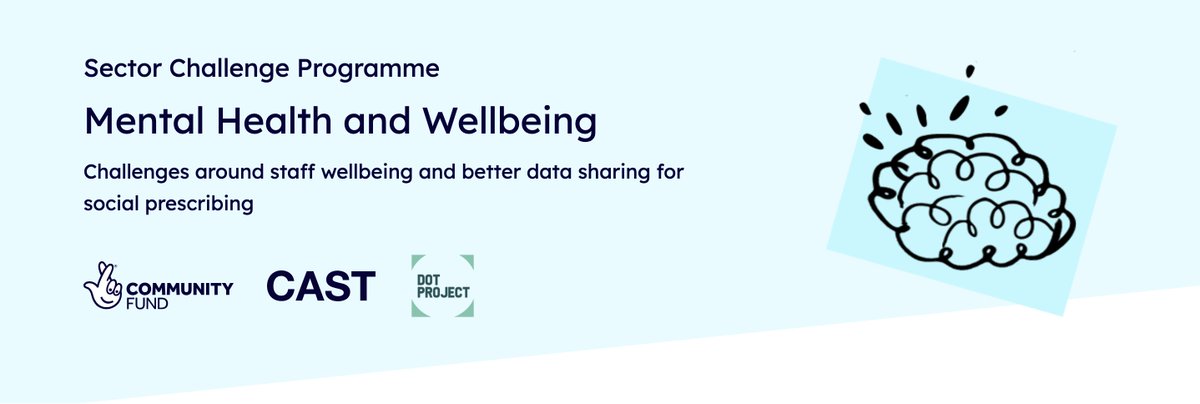 dotprojectcoop's tweet photo. NEW #SectorChallenge funding available to support #mentalhealth and #wellbeing charities/civil society orgs to explore ways of creating safe working environments which support their staff and volunteers' wellbeing.
Find out more here: https://t.co/ehzjmcjb9o #dotprojectcoop https://t.co/cyabbGdf4r
