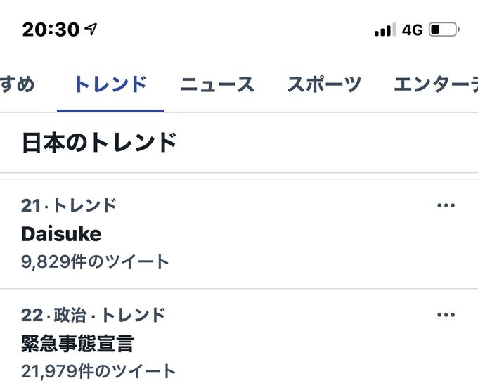 Remo Conさん の人気ツイート 1 Whotwi グラフィカルtwitter分析 Remo Conさん の人気ツイート 1 Whotwi グラフィカルtwitter分析