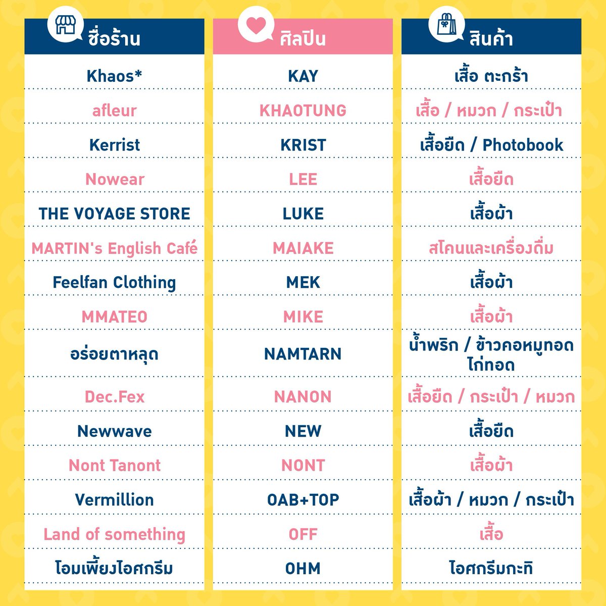 MomshieShoppe's tweet photo. [ MS ] PH GO 🇵🇭
“ FANTOPIA EXPO MERCH “ 

⚠️FREE SHIPPING [ ALL ITEMS ] 
🔹PRICES IS ON THE FORM
🔹FORM OF EVERY BRAND WILL POSTED TIME TO TIME

📆DOO: NOVEMBER 20
💵DOP: NOVEMBER 25 
🔗: https://t.co/lbGluffALH

#MOMSHIESHOPPEGO https://t.co/rWiidnzz1V