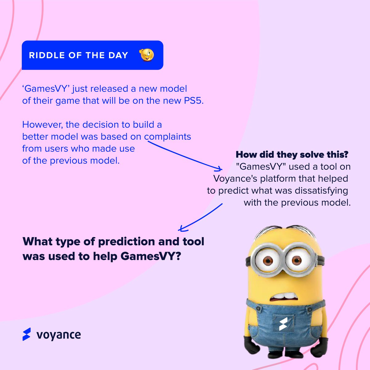 voyancehq's tweet photo. It is another Riddle time! 🎉
Who will be the first to solve this piece 🤔?
It's super interesting and easy 😁
PS: Someone's PS5 depends on you getting the correct answer 🤣
#WeareVoyance #DataScienceatVoyance https://t.co/KRo1Y0MkLr