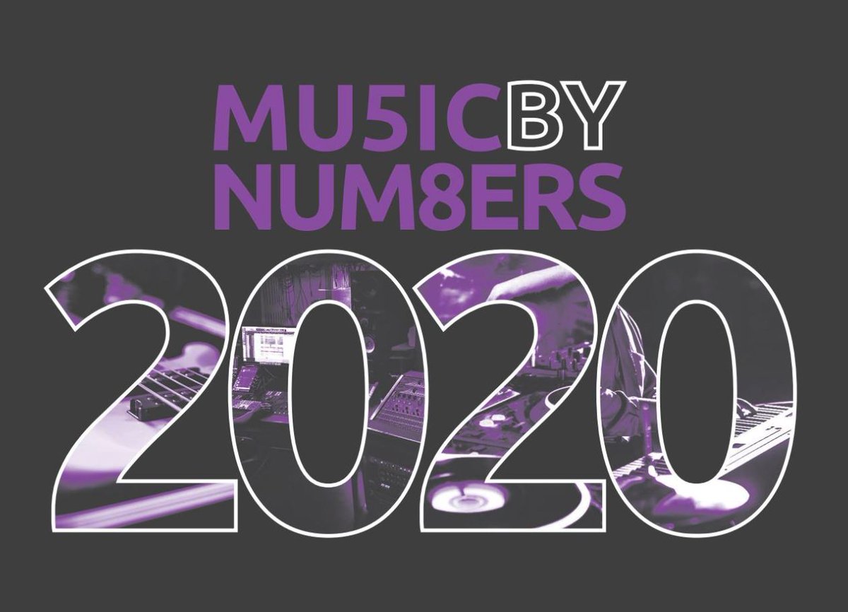 IMPORTANT READ: Our colleagues at  @UK_Music have published the Music By Numbers Report today. READ THE REPORT IN FULL HERE:  https://www.ukmusic.org/research/music-by-numbers-2020