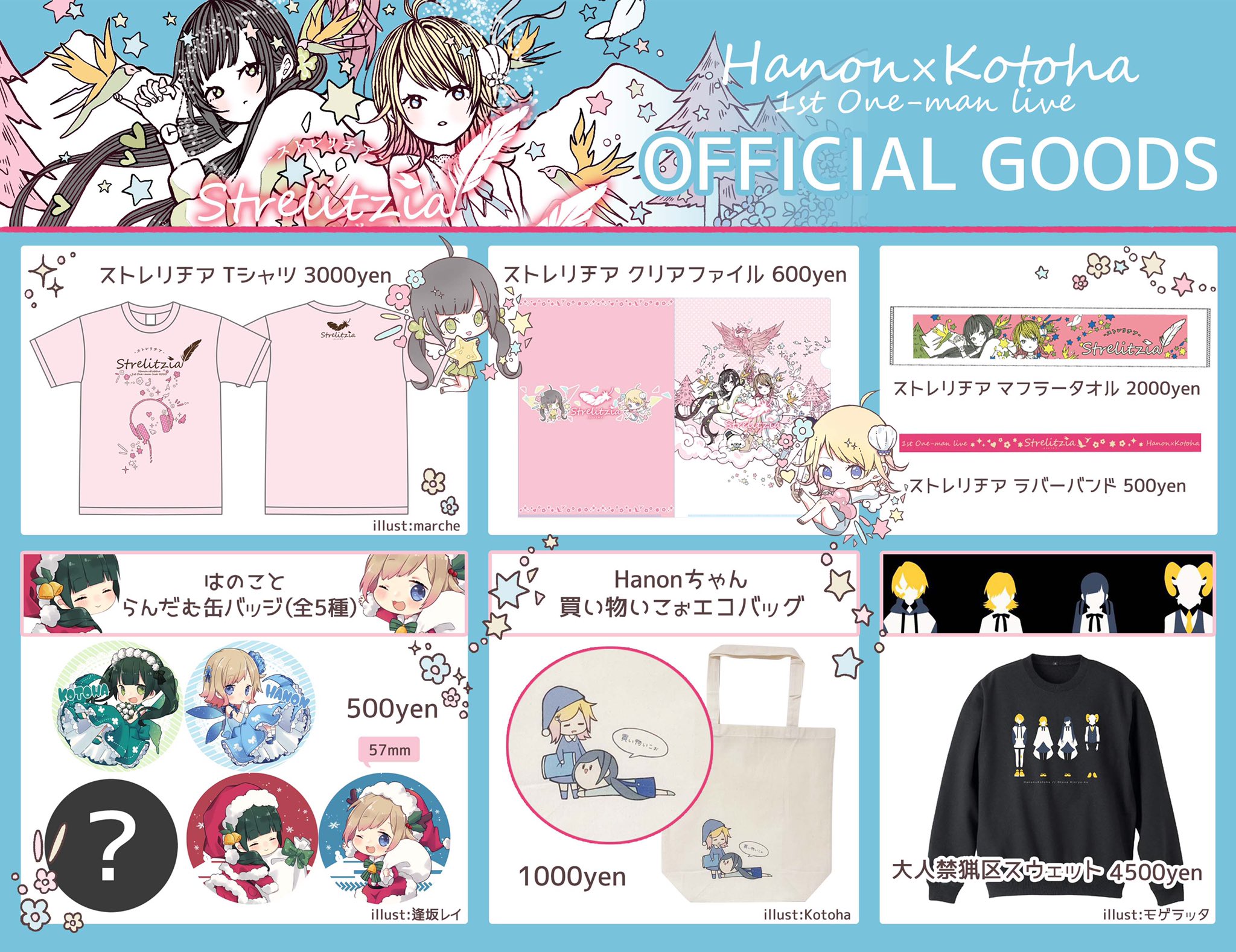 Hanon ❁ ハコニワリリィ on X: