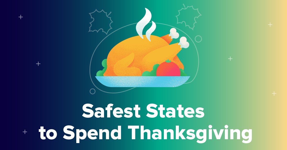 wallethub's tweet photo. Does your state provide the safest conditions for spending #Thanksgiving during the #COVID19 pandemic? Find out here: https://t.co/vqq129q7YY #coronavirus https://t.co/DIoQLrjNz6