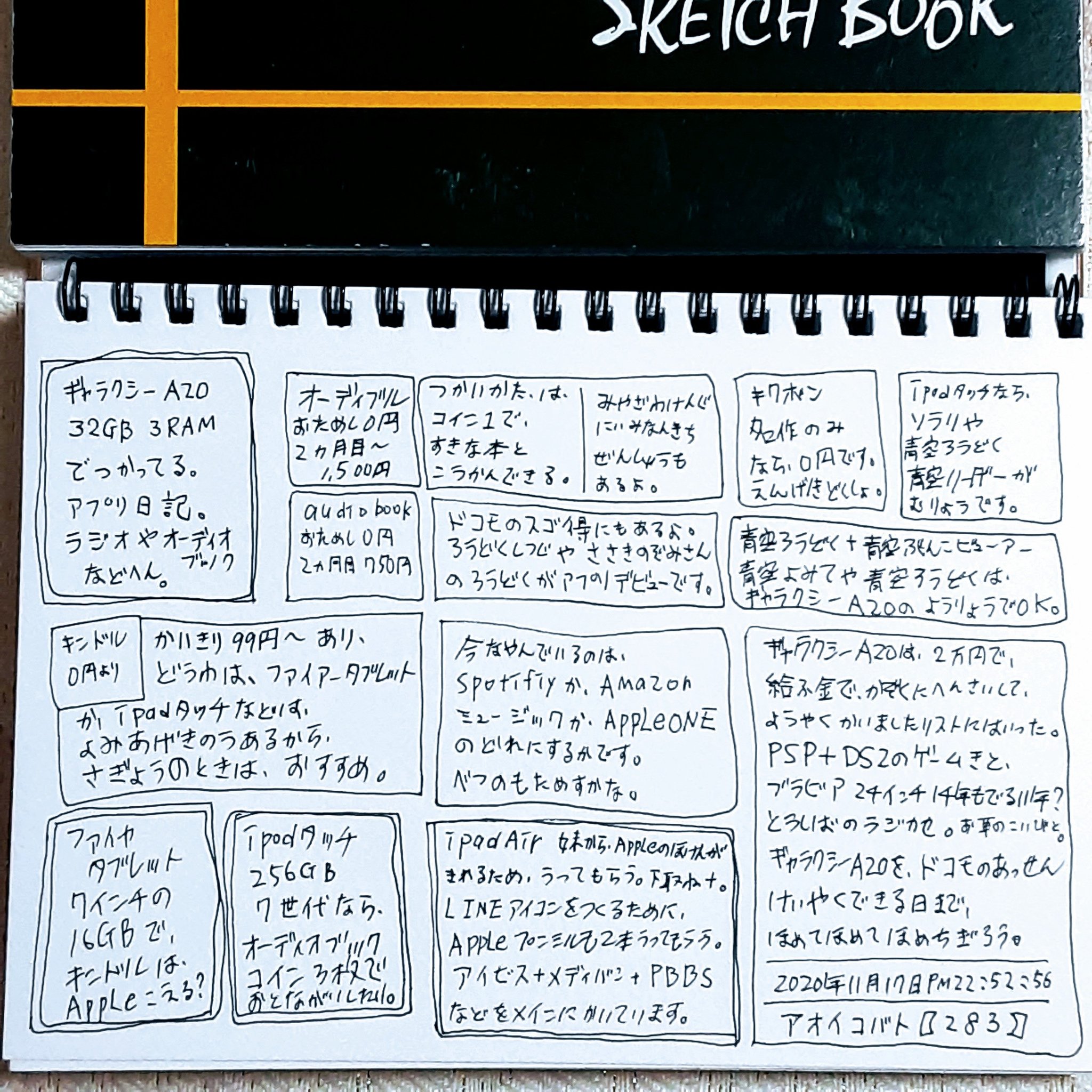 アオイコバト ２８３ Aoikobato2 Twitter