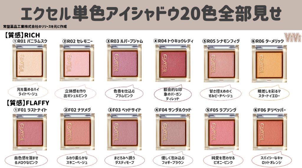 990円で買えるエクセルの単色アイシャドウ20色、全部まとめました…！色