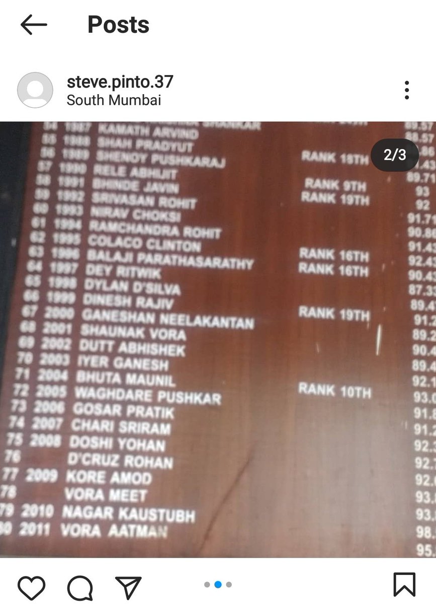 1/n*thread*Disha's friend Pinto hinted alot through cryptic msgs. Many red flags! Massive crime is being hidden! . @iujjawaltrivedi  @pradip103  @Rhythms22  @vivekanandg @vikassinghSrAdv  @shwetasinghkirt #AmitShahJiExpediteSSRCaseJune 27 (his last post) where is he now??