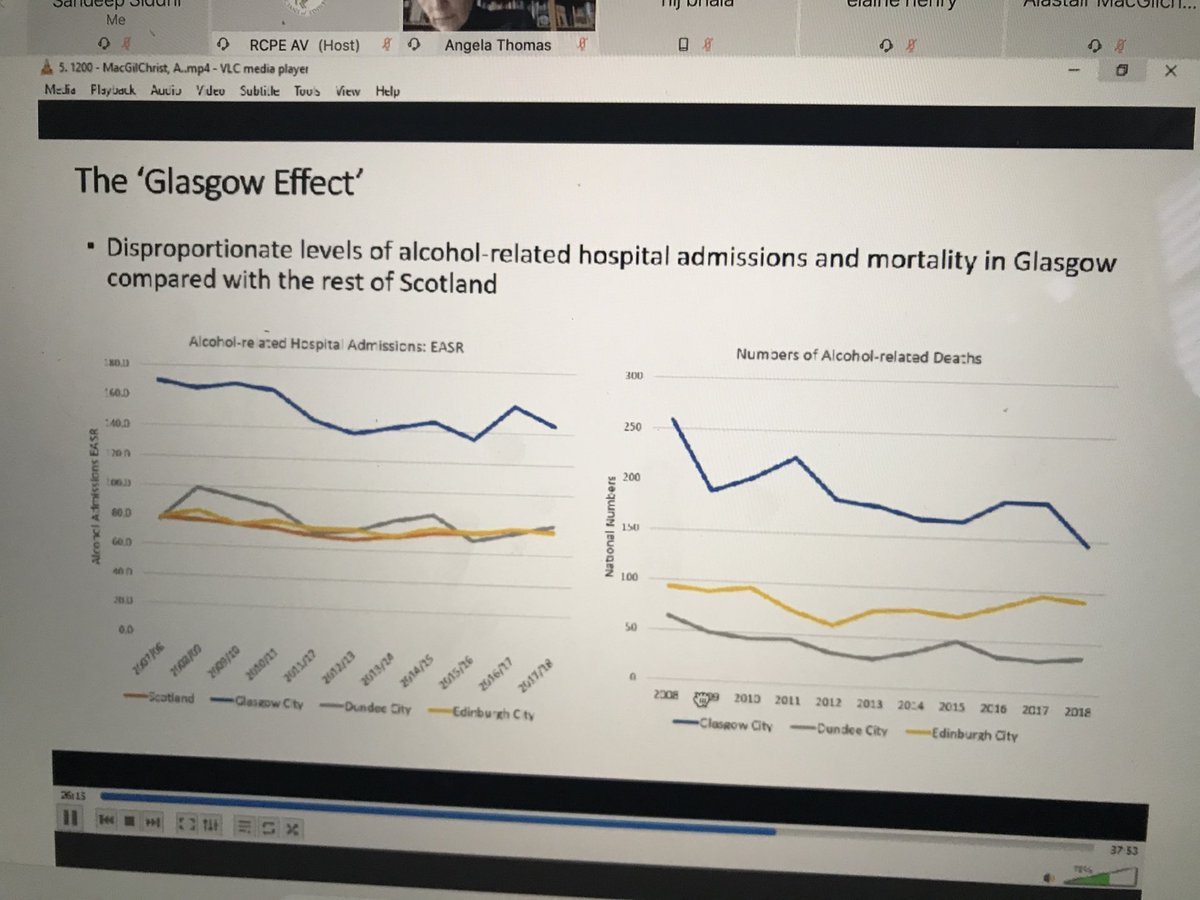 gastrosid's tweet photo. #rcpeGastro20 @RCPEdin @SHAAPALCOHOL is this an indication of things to come #minimumunitprice https://t.co/mm7Cij5Uvo