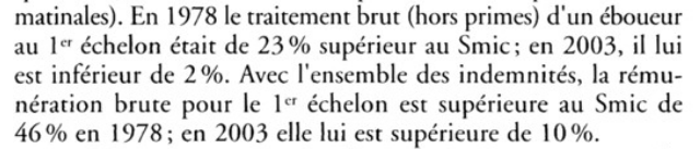 Externalisation et évolution des rémunérations  https://www.persee.fr/doc/rfeco_0769-0479_2008_num_22_3_1653