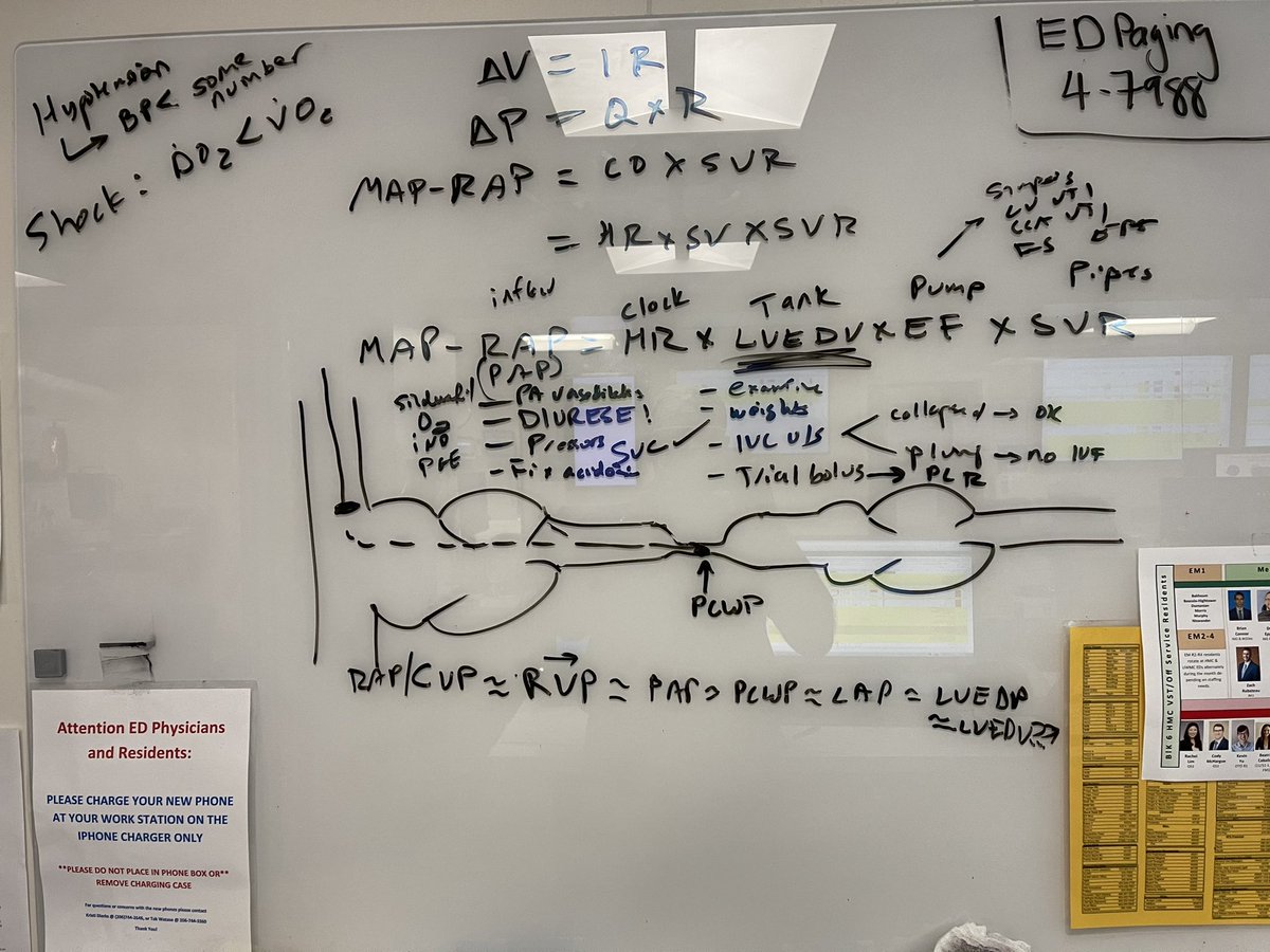 vasisht's tweet photo. Some #nightshift teaching on #shock and #hypotension #svr #echo #diuresis #LVEDV #emergencymedicine #volumestatus #babybolus @FionaGallahueMD @akchipman https://t.co/Utcb5hQyFW