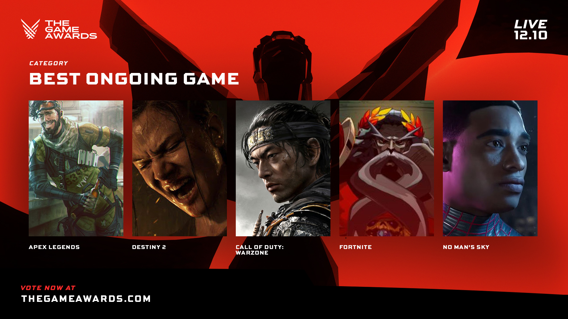 The Game Awards 2020: list of all nominees (GOTY) - AS USA